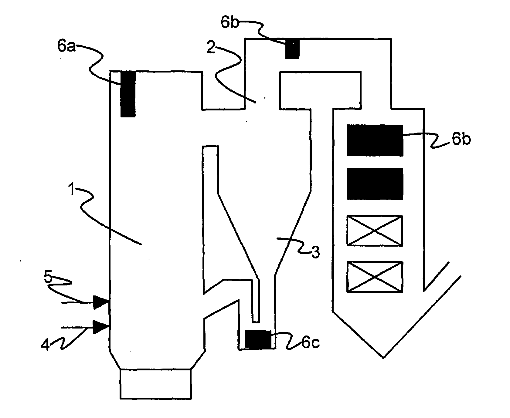 Structure of a super heater