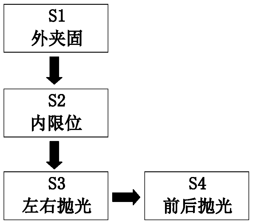 Precision injection molding part producing and machining technology