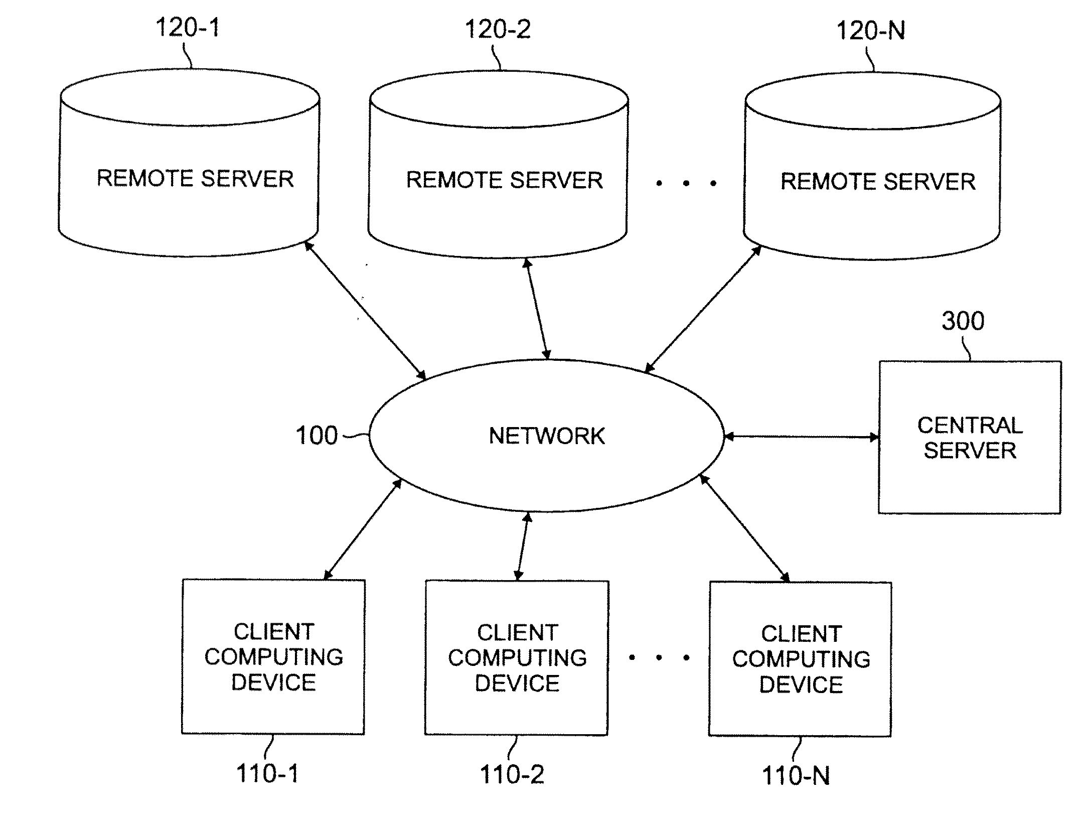 Method and Apparatus for Generating a Graphical Interface to Enable Local or Remote Access to an Application Having a Command Line Interface