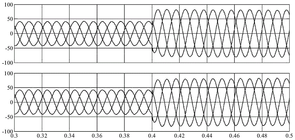 A Parallel Control System of Voltage Source Inverters