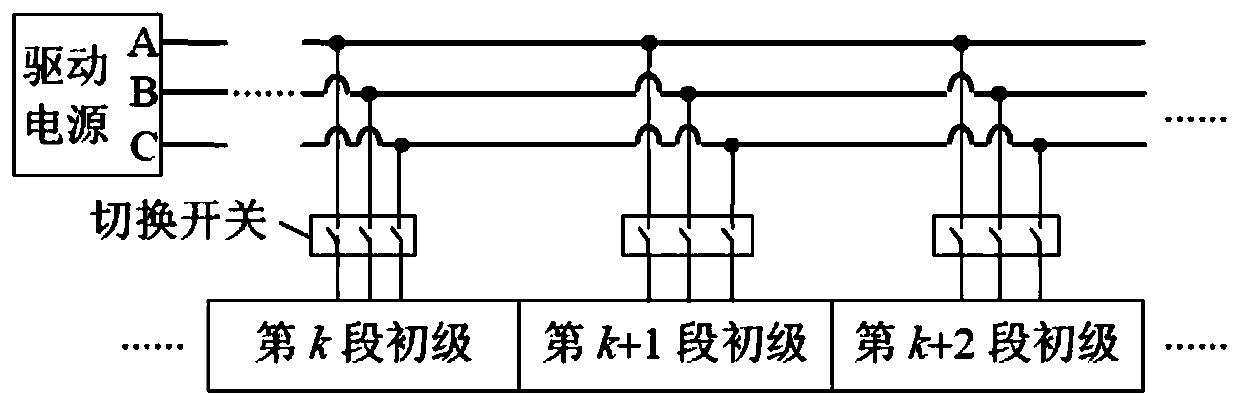 High Power Linear Electromagnetic Acceleration System