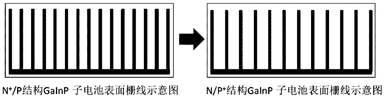 GaInP/GaAs/InGaAs three-junction film solar cell