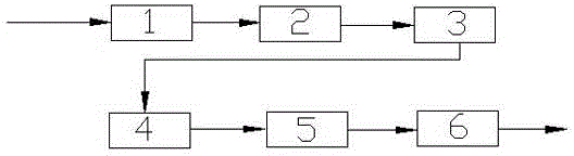 Electrolytic sterilization method and device for oilfield sewage