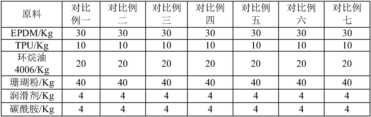 Plastic track thermoplastic elastomer and preparation method thereof