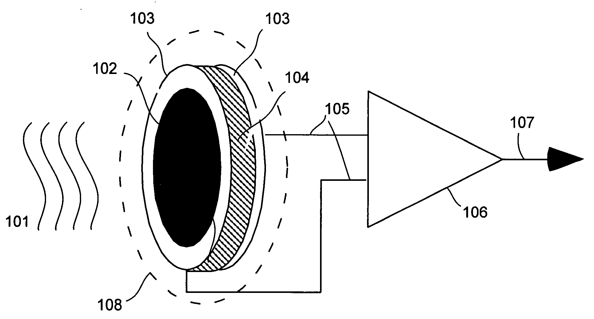 Broadband imager