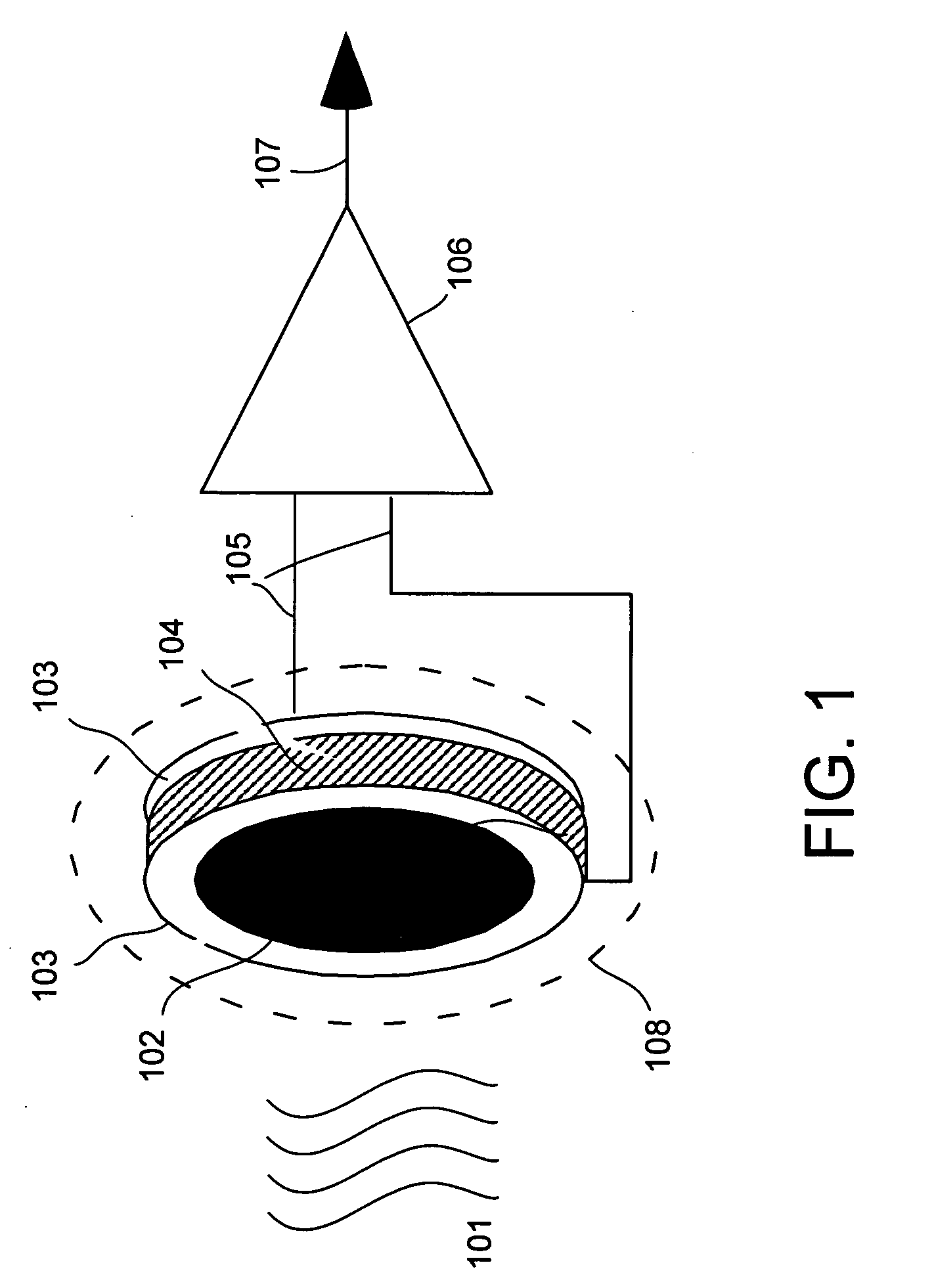 Broadband imager