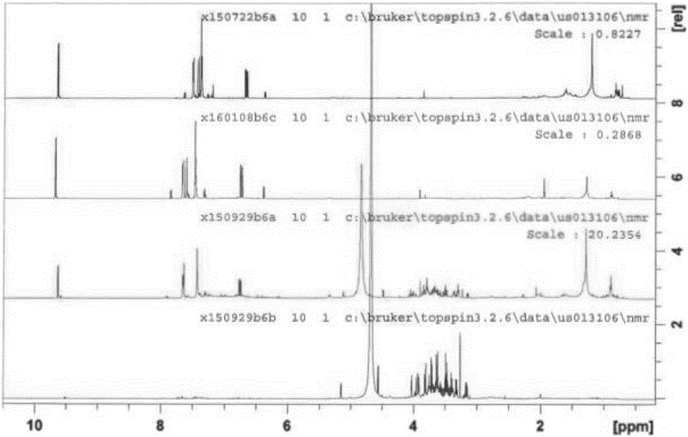 Method for preparing cinnamon extract, cinnamon extract and composition and application of cinnamon extract