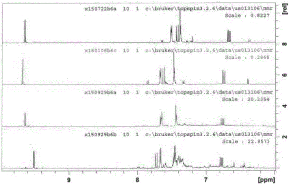 Method for preparing cinnamon extract, cinnamon extract and composition and application of cinnamon extract