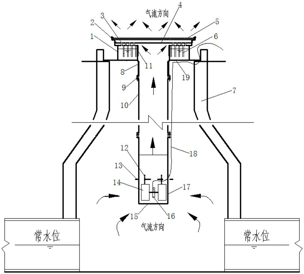 A harmless removal device for harmful gases in urban sewage pipelines