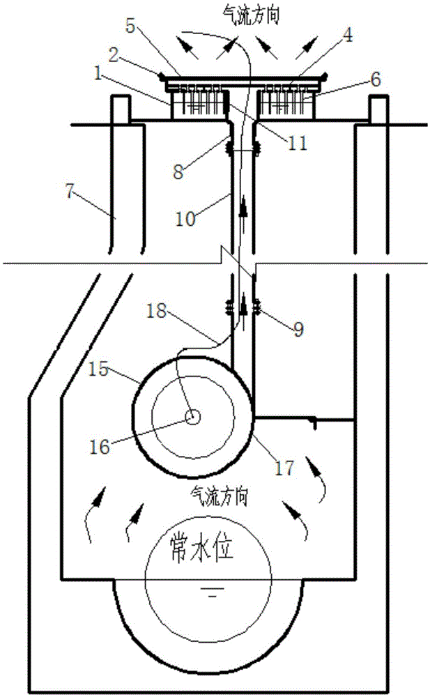 A harmless removal device for harmful gases in urban sewage pipelines