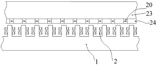 High-efficiency and high-thrust bilateral linear motor