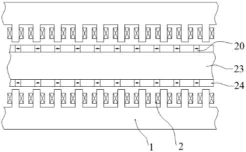 High-efficiency and high-thrust bilateral linear motor