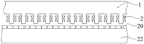 High-efficiency and high-thrust bilateral linear motor