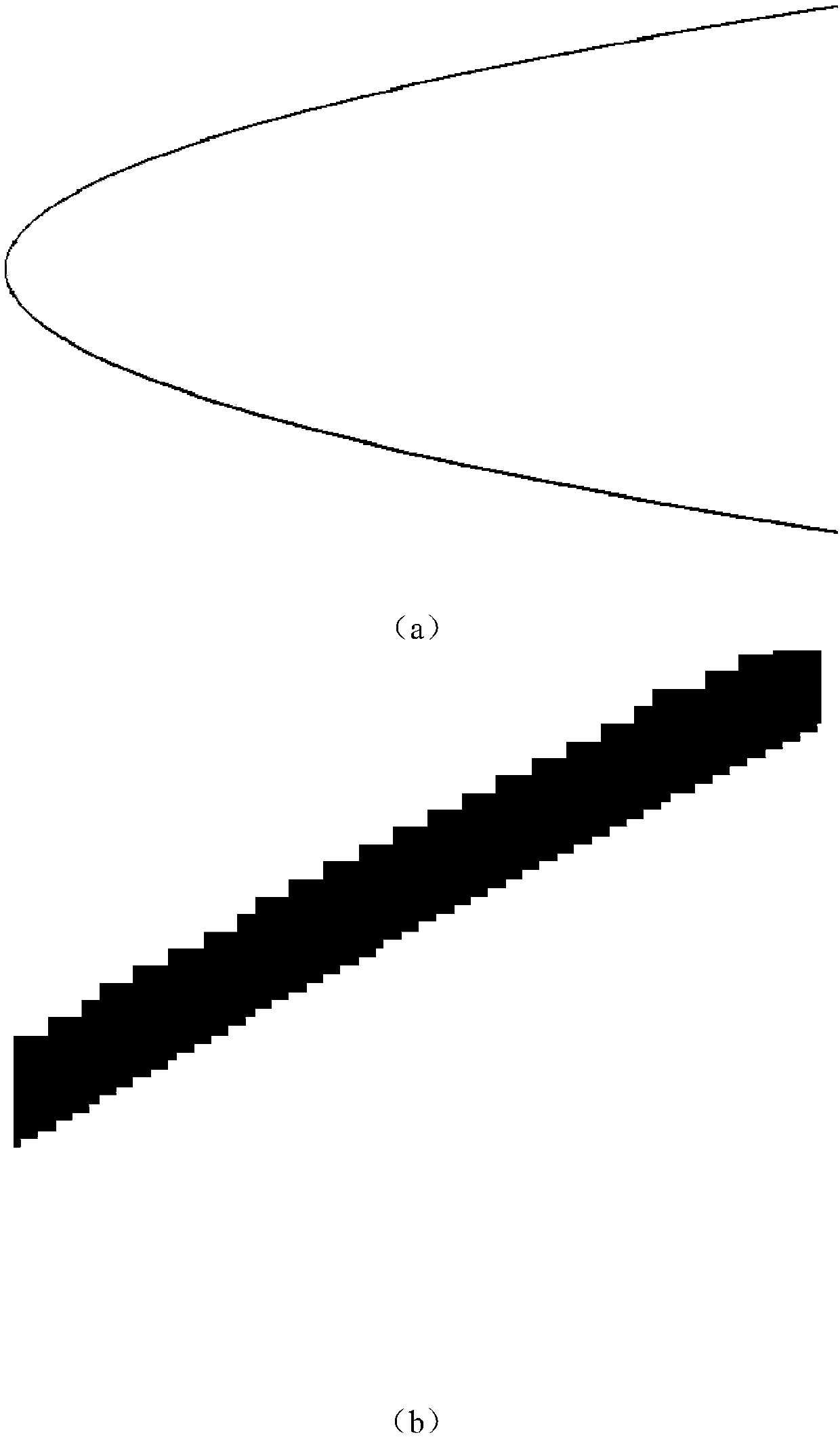 Near-field dynamics modeling method for composite materials in thermal conduction problem