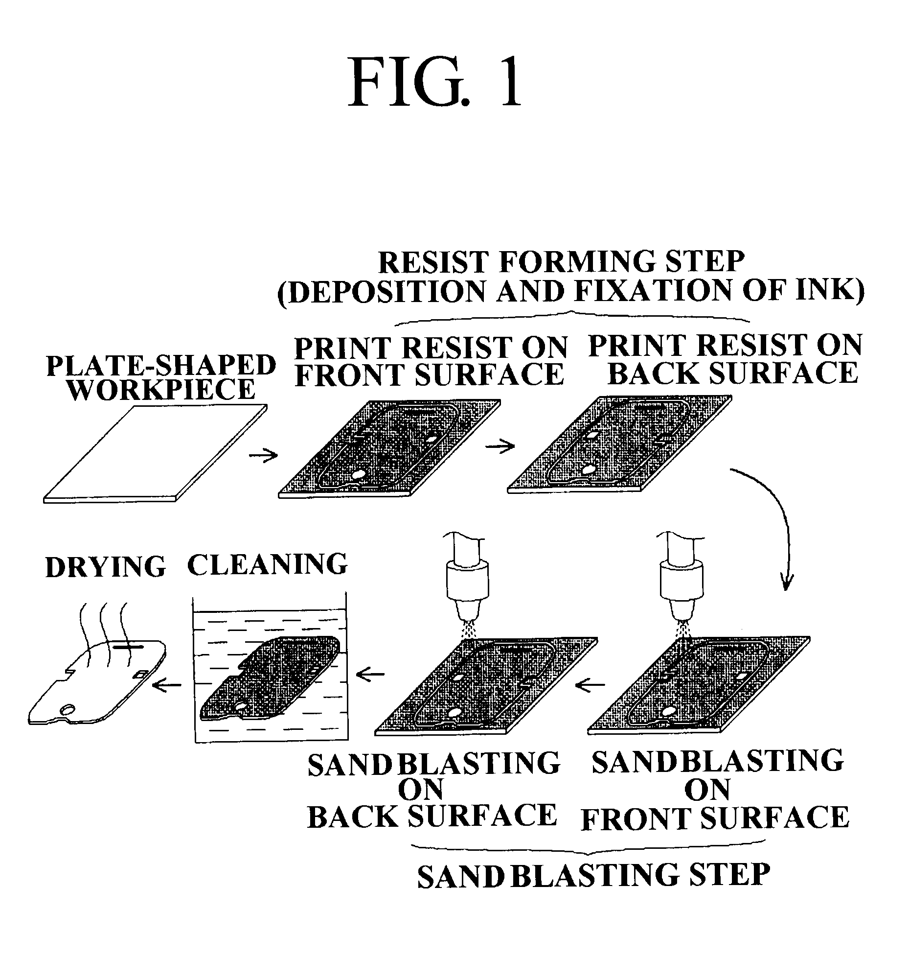 Cutting method by sandblasting