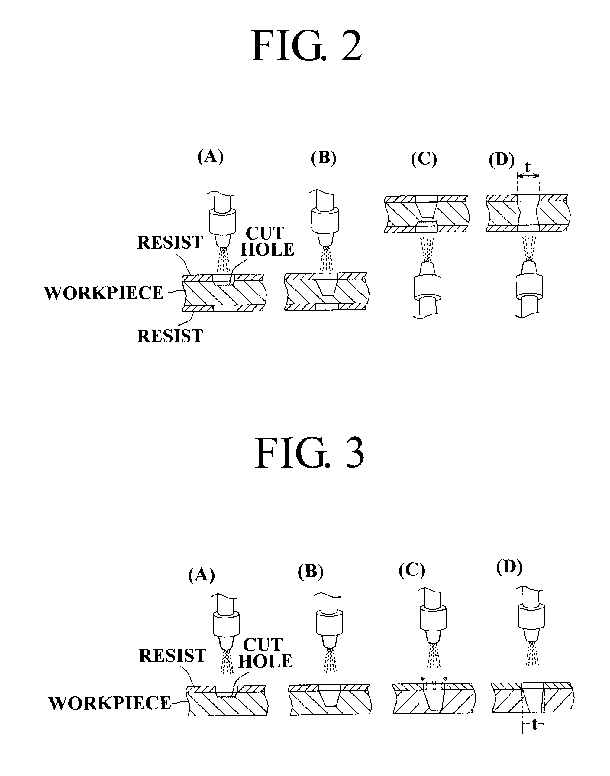 Cutting method by sandblasting