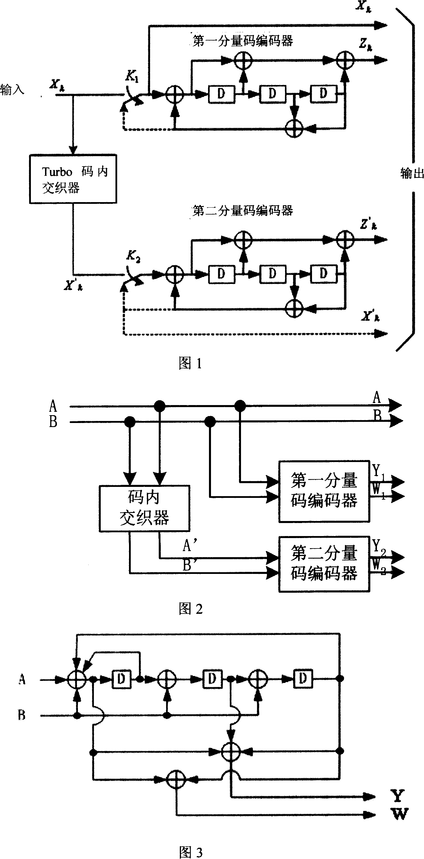 Dual-binary system tailbaiting Turbo code coding method and apparatus