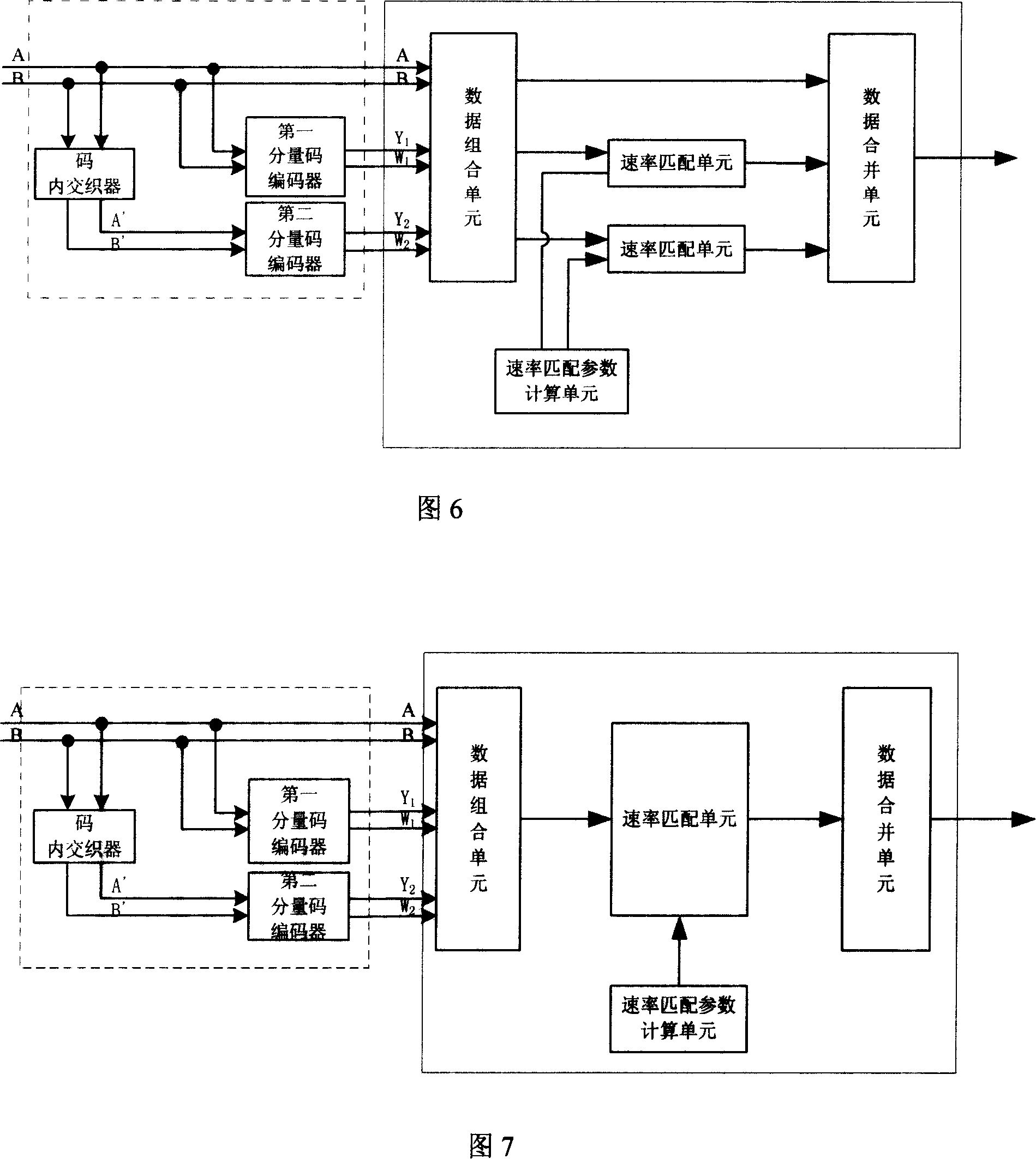 Dual-binary system tailbaiting Turbo code coding method and apparatus