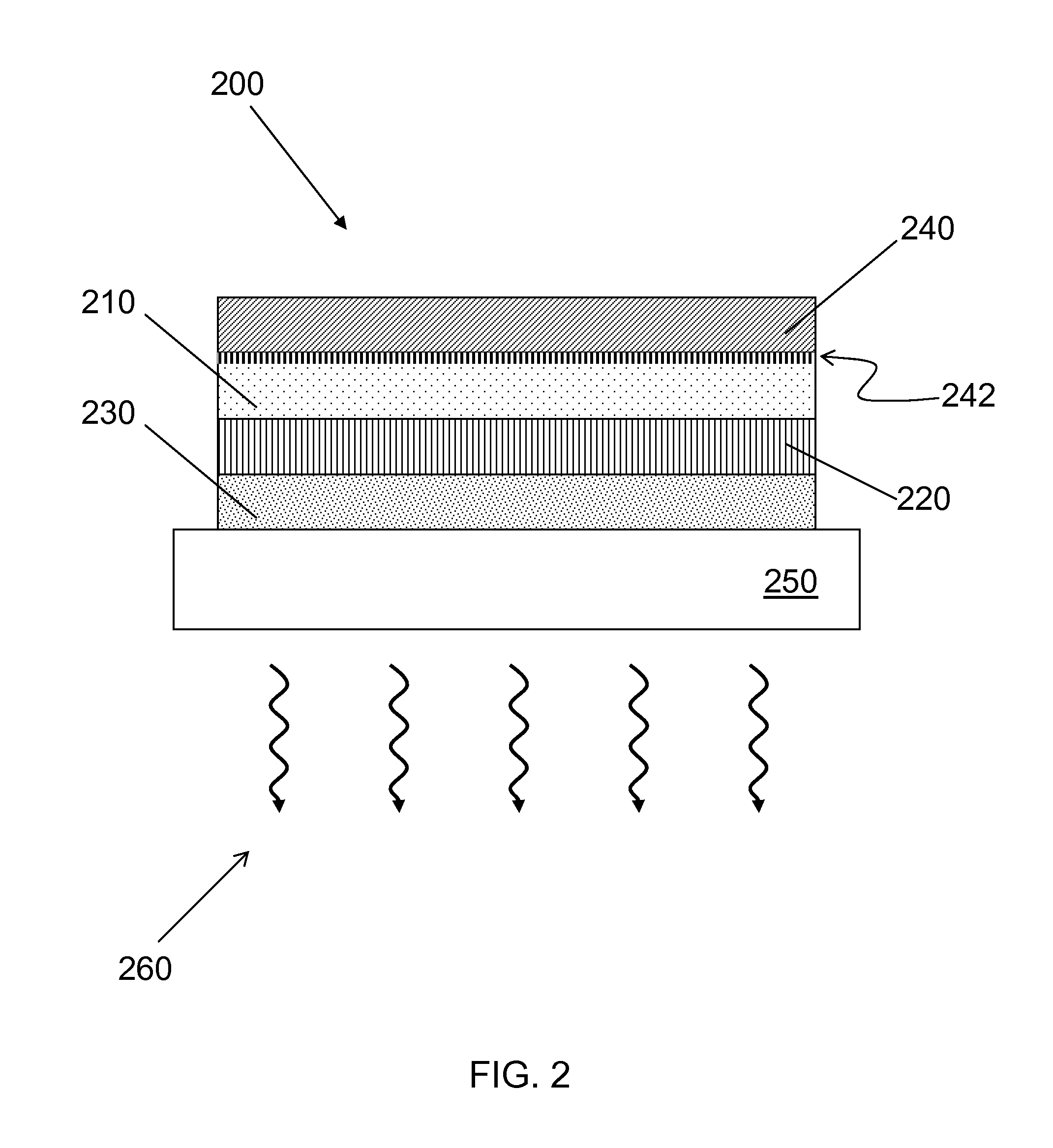 Organic light emitting diodes with structured electrodes