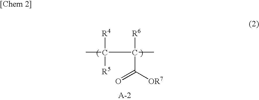 Resin Composition for Optical Materials, Resin Film for Optical Material, and Optical Waveguide