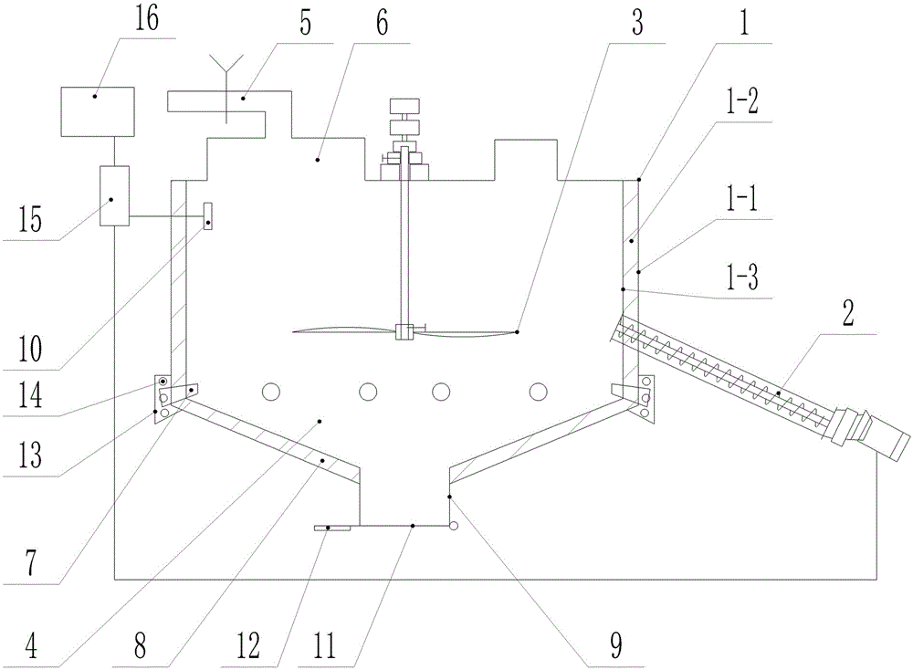 Negative-pressure low-position automatic-charging gasification furnace