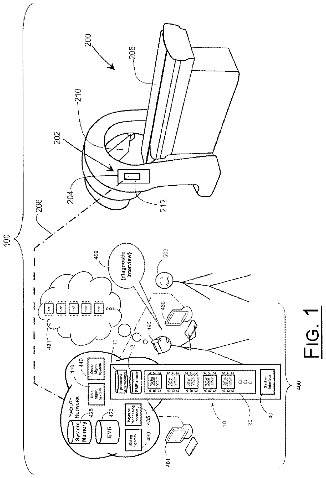 System and method for optimizing nuclear imaging appropriateness decisions