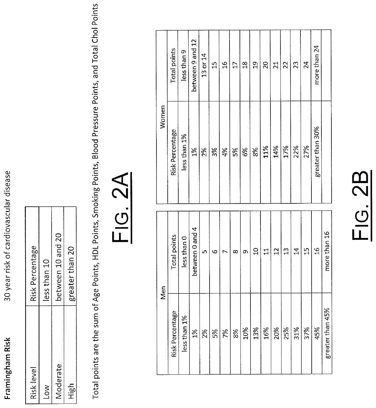 System and method for optimizing nuclear imaging appropriateness decisions