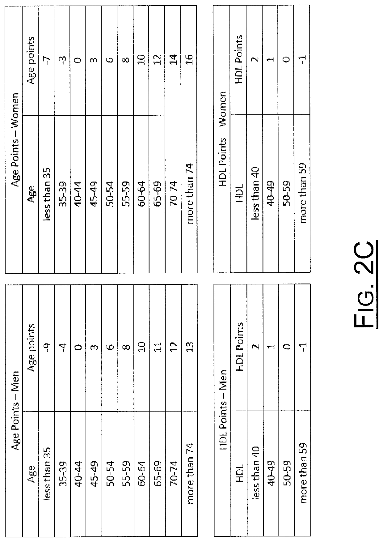 System and method for optimizing nuclear imaging appropriateness decisions