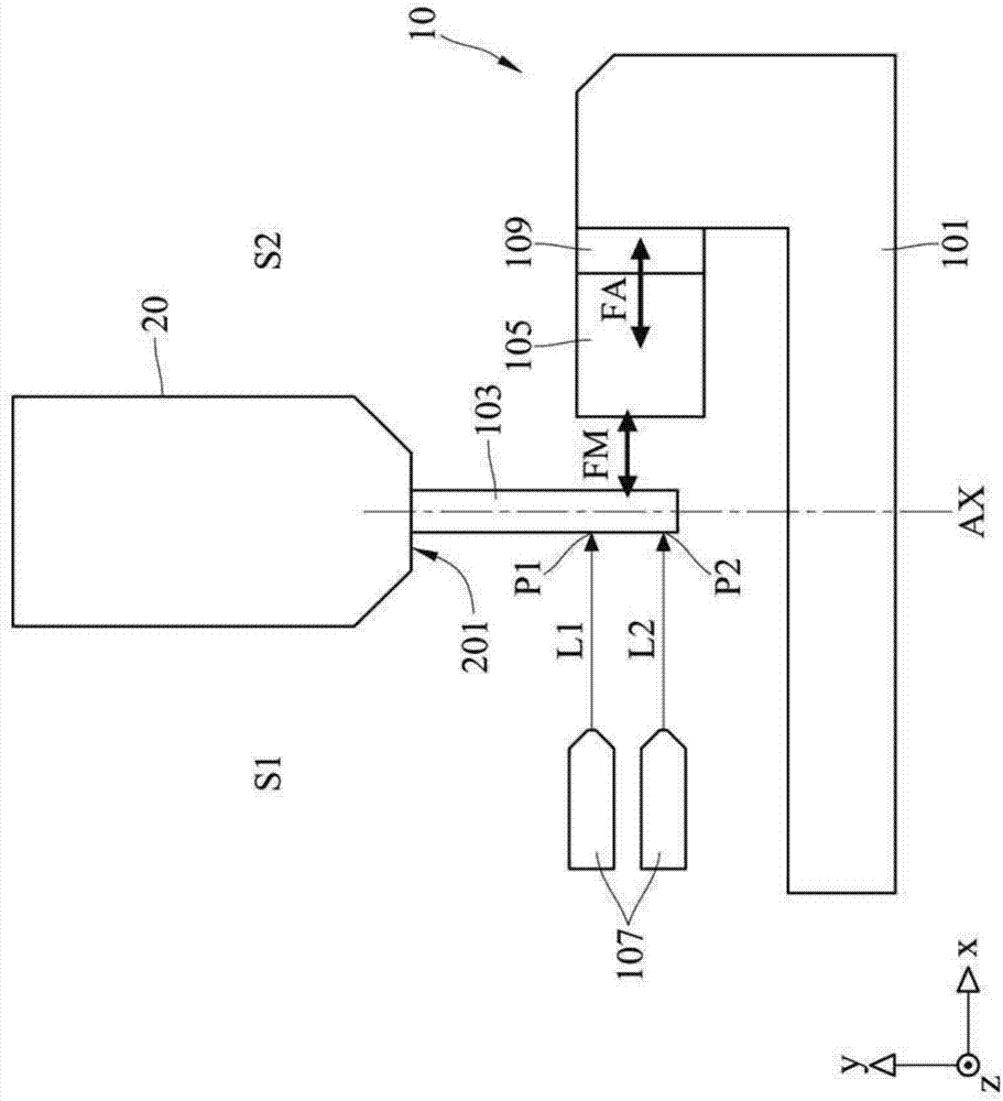 Non-contact dynamic stiffness measurment system and method thereof