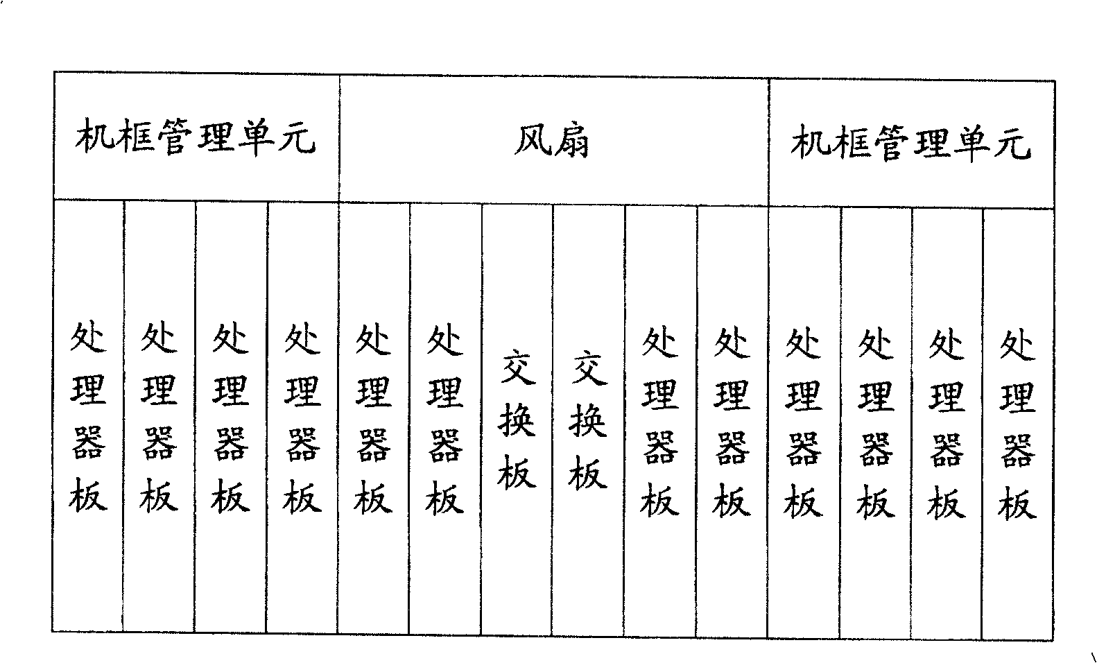 A single board, and system and method for turning off power supply of the single board