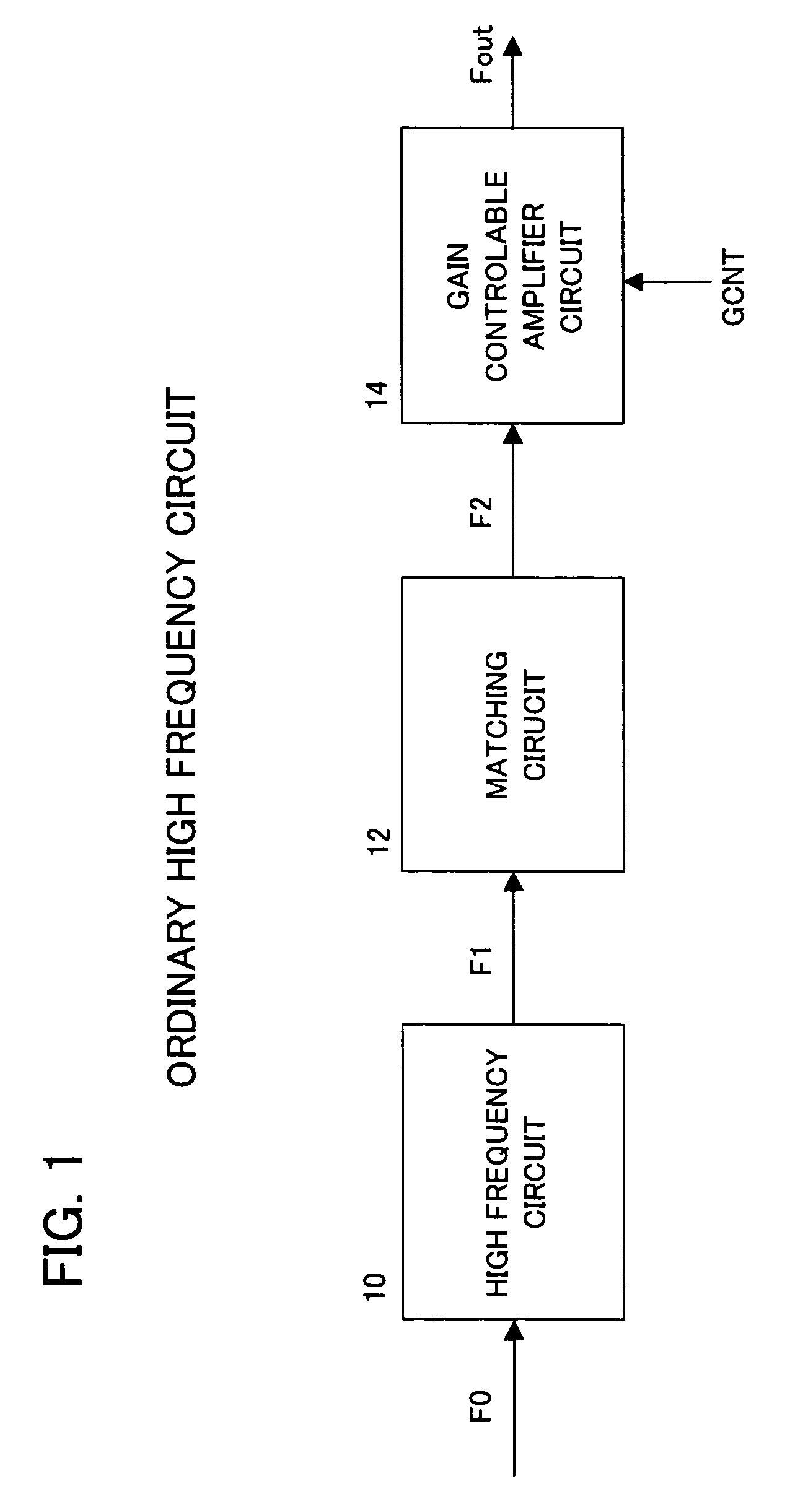 High frequency amplifier circuit permitting variable gain control