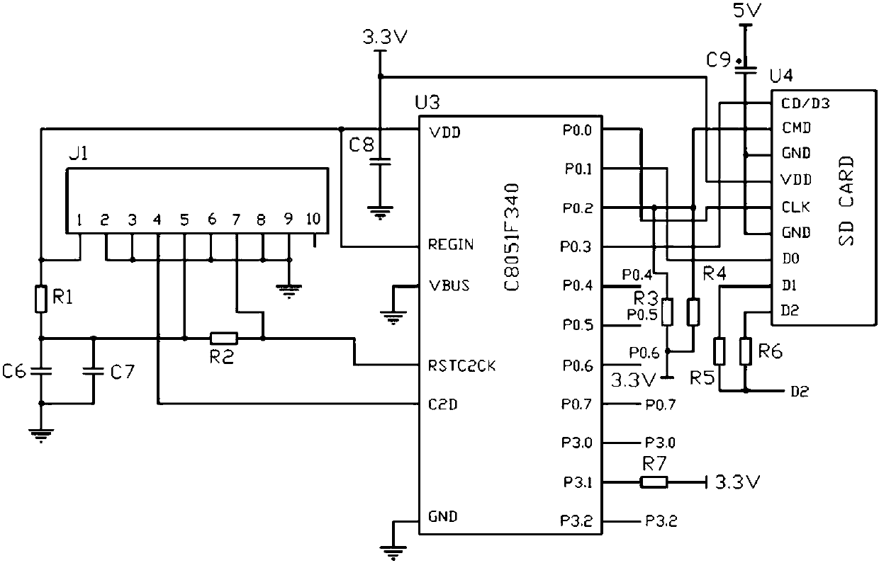 Ocean element vertical section measuring device