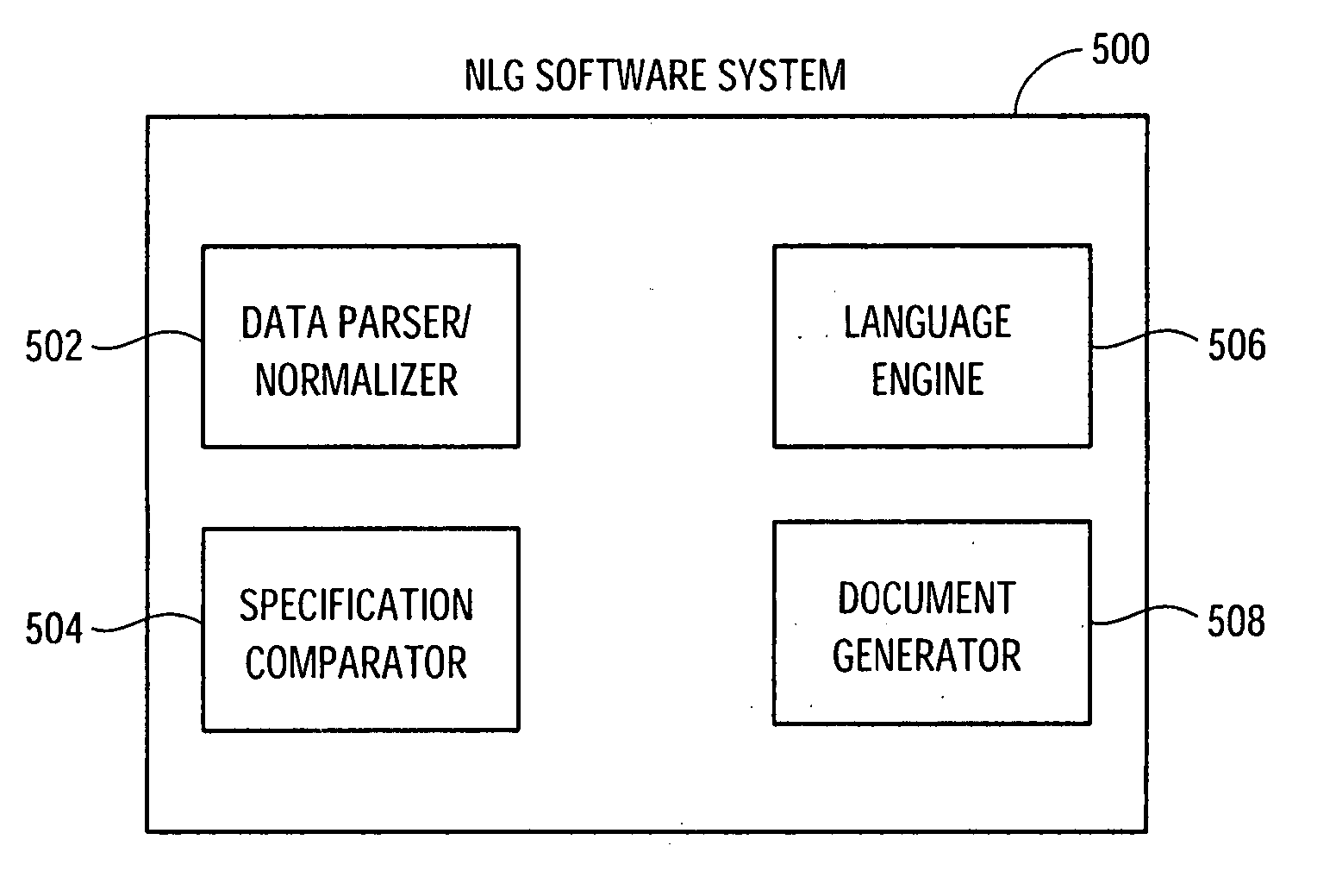 Methods and systems for generating natural language descriptions from data