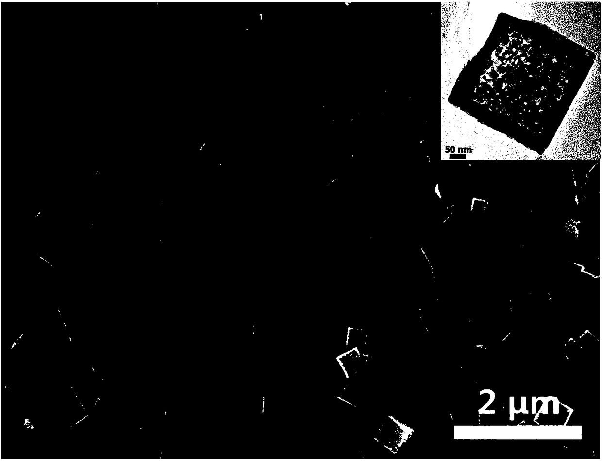 Preparation method of nano hollow structure prussian blue and analogues thereof