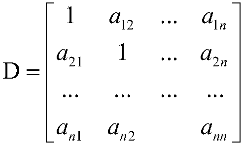 Missile performance evaluation method based on an improved analytic hierarchy process