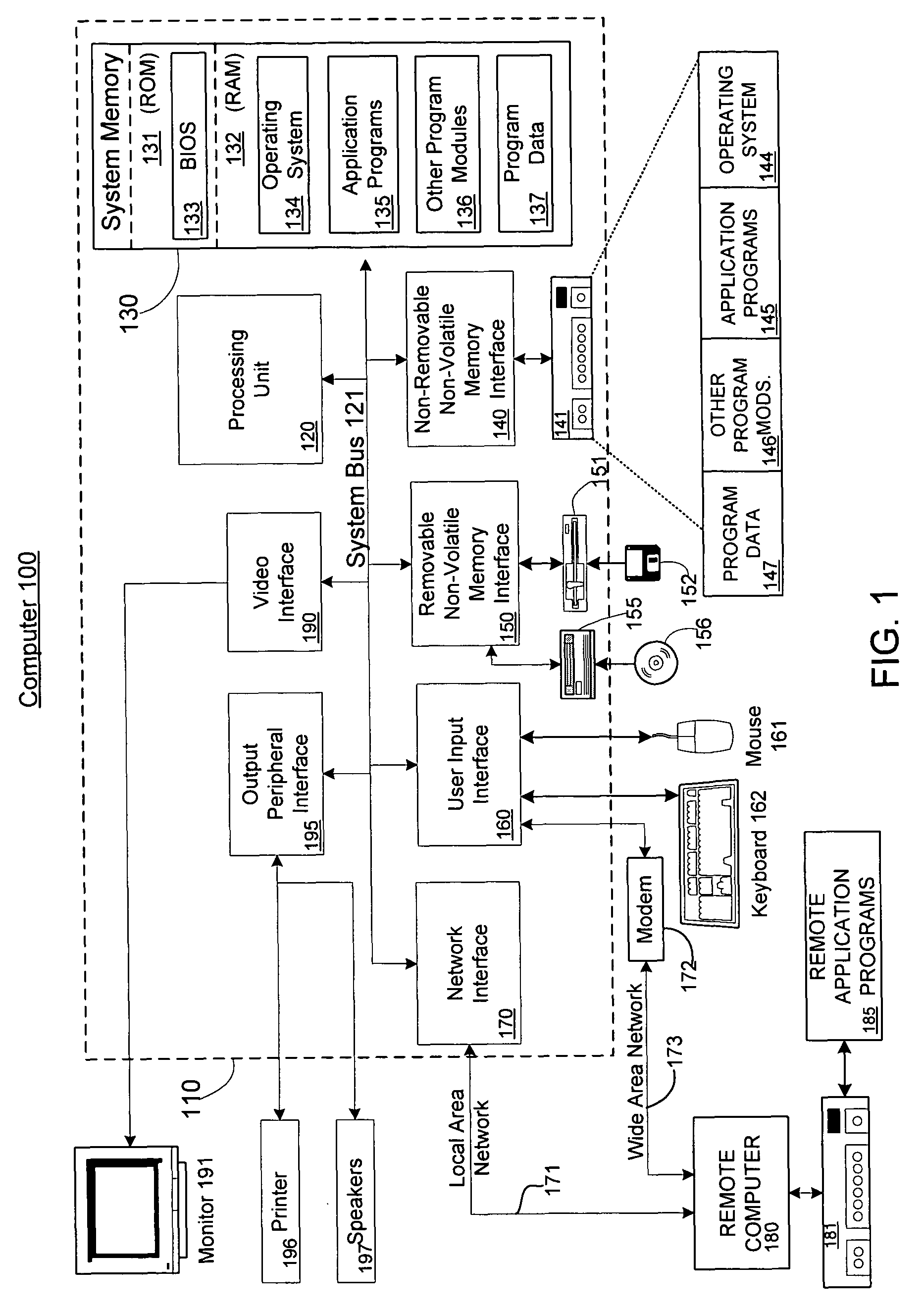 Common concurrency runtime