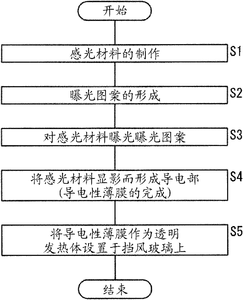 Conductive film, transparent heater, image forming method and recording medium