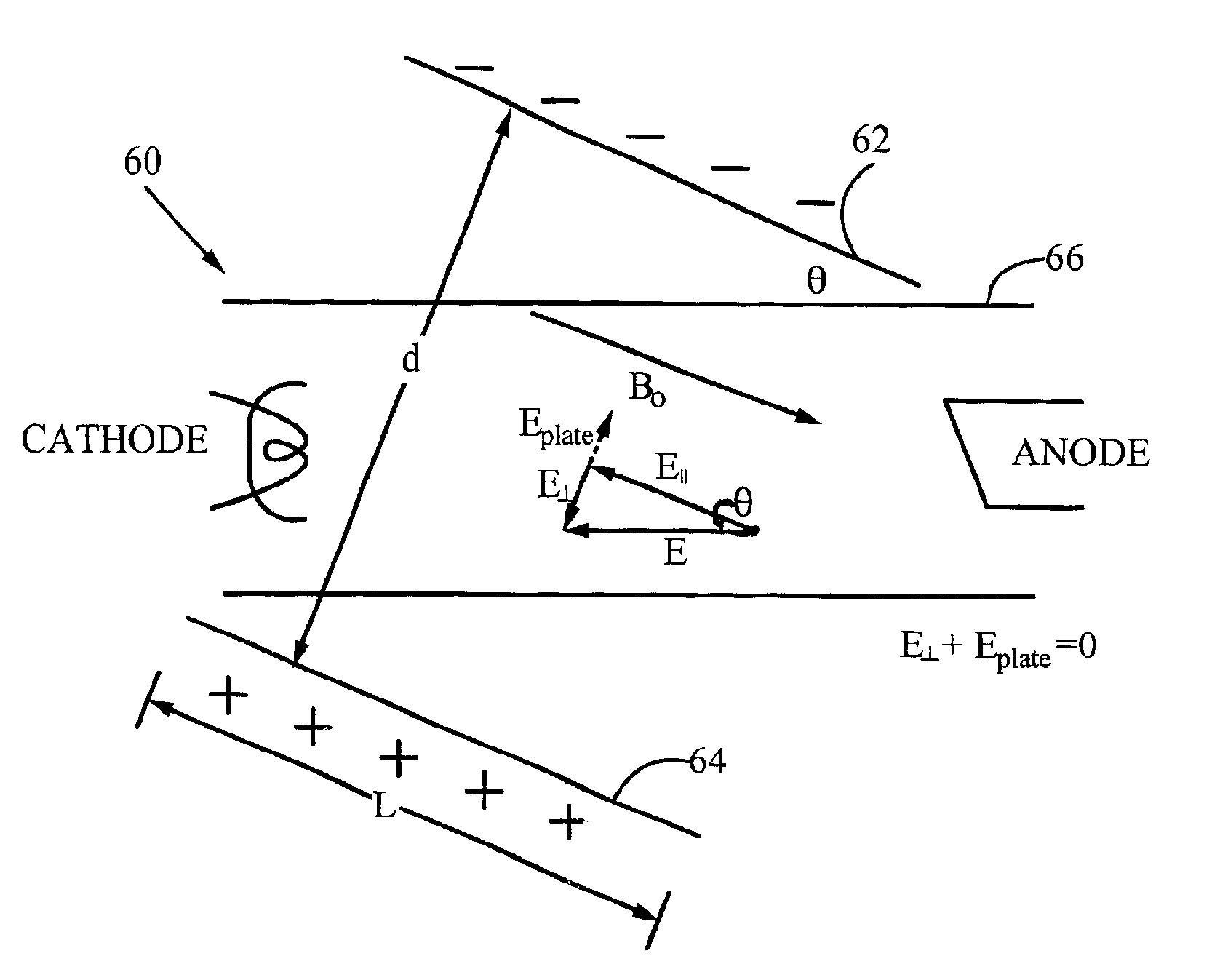 Modified X-ray tube for use in the presence of magnetic fields