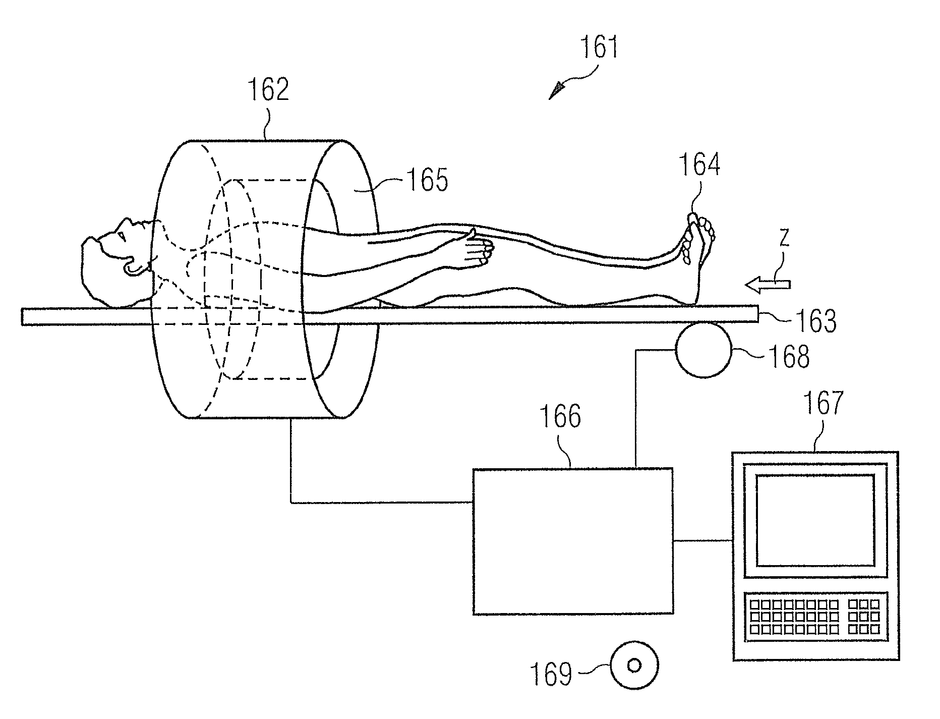 Method and magnetic resonance system for distortion correction in magnetic resonance imaging