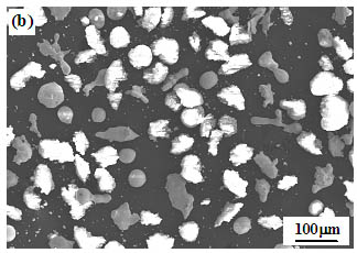 Powder for laser remanufacturing of high-temperature furnace roller and repair process