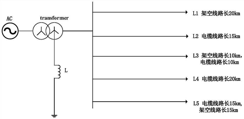 Ground fault line selection method based on discrete Frechet Distance