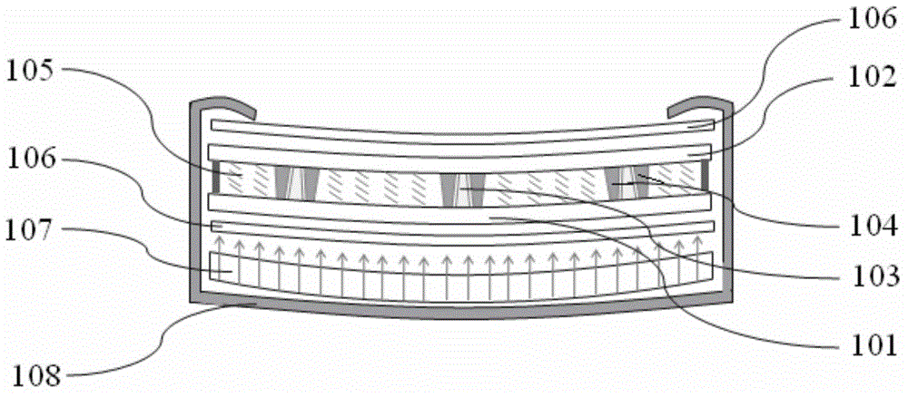 Curved surface display panel and manufacturing method thereof