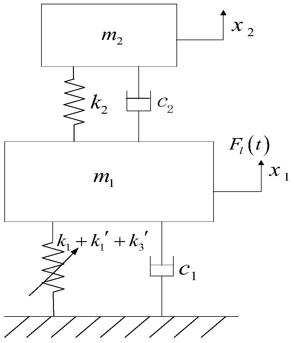 A method for suppressing vibration of rolling mill roll system with vibration absorber device