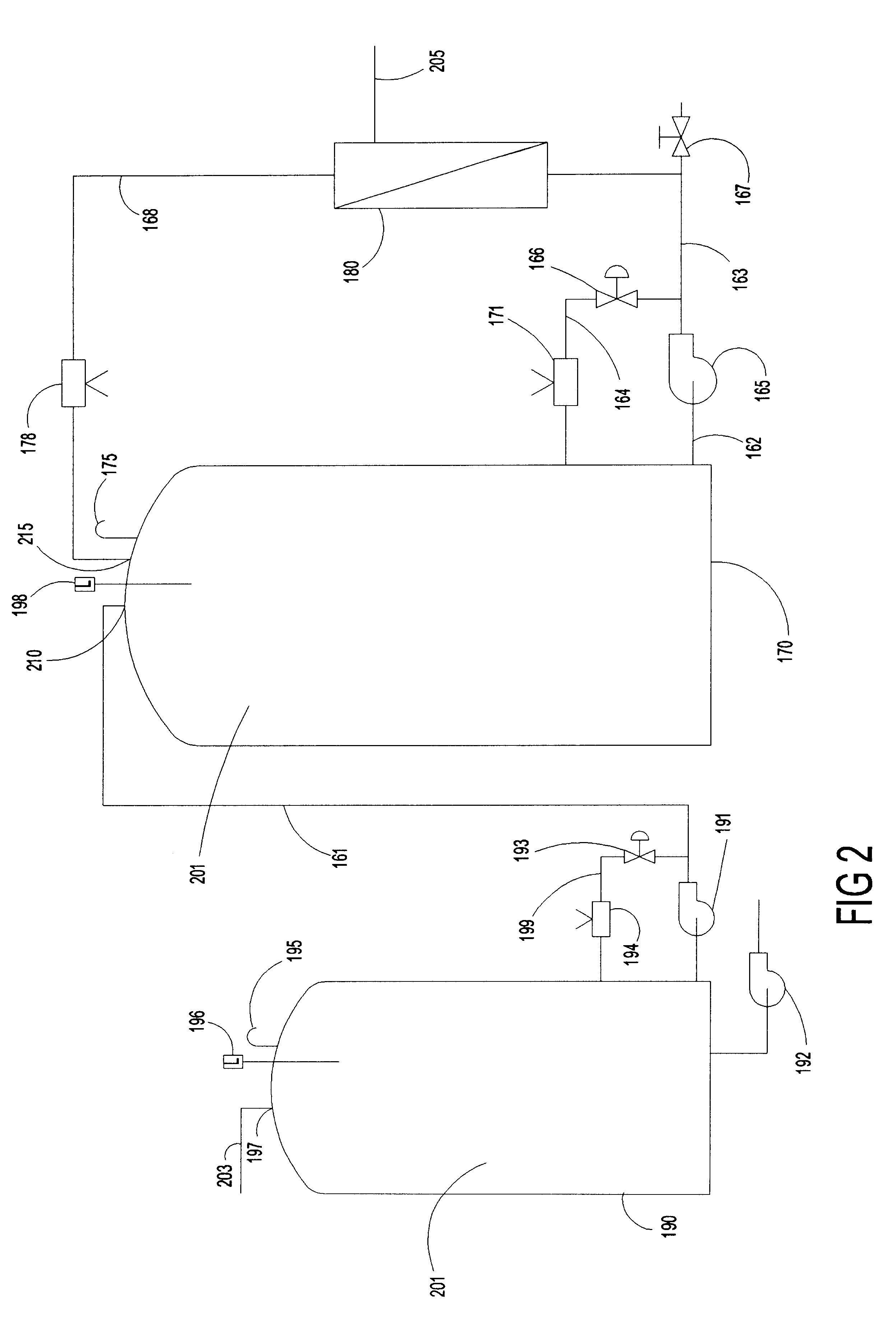 Process for electrocoagulating waste fluids