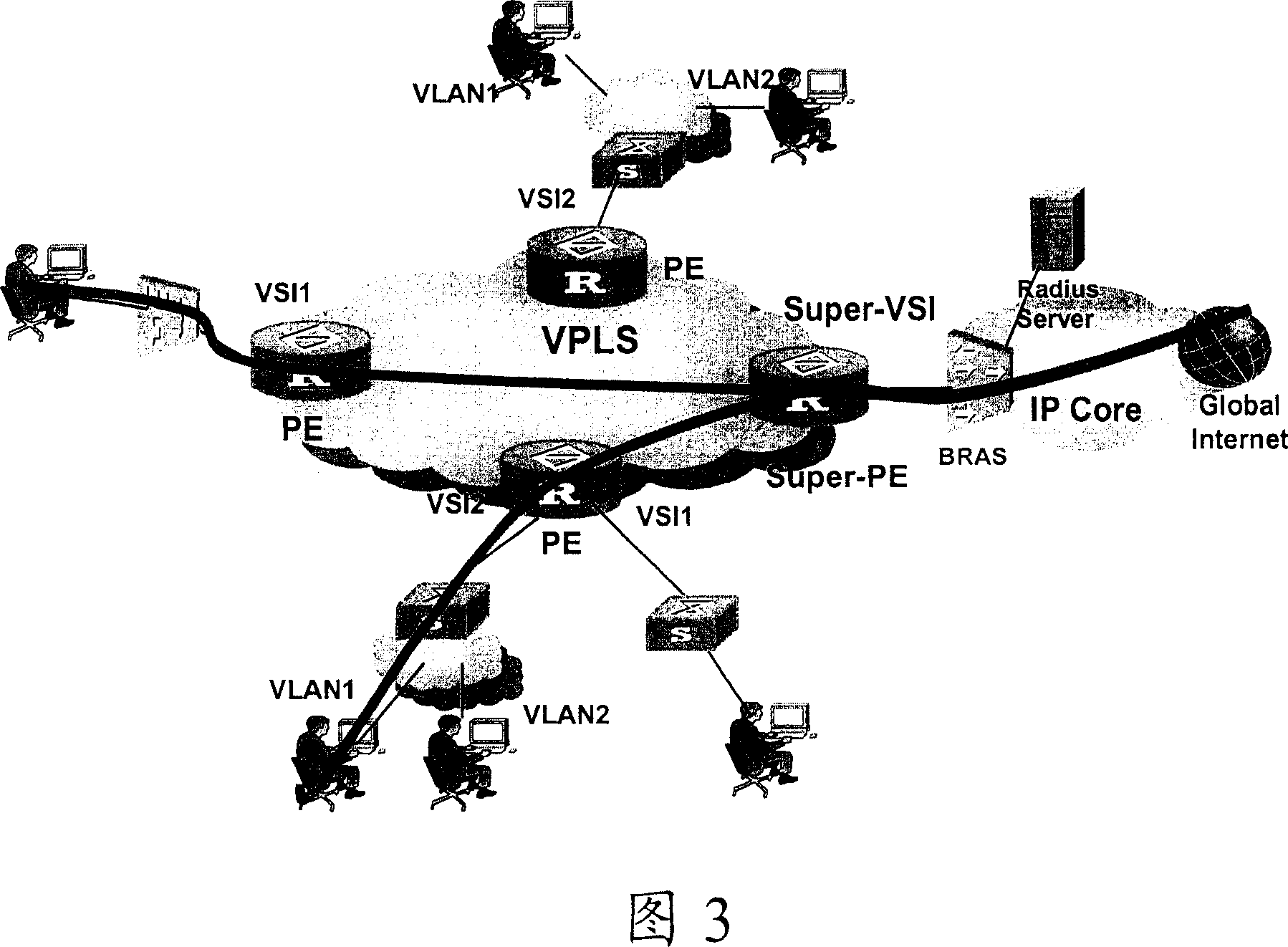 Method and device for message transfer of virtual private local area network