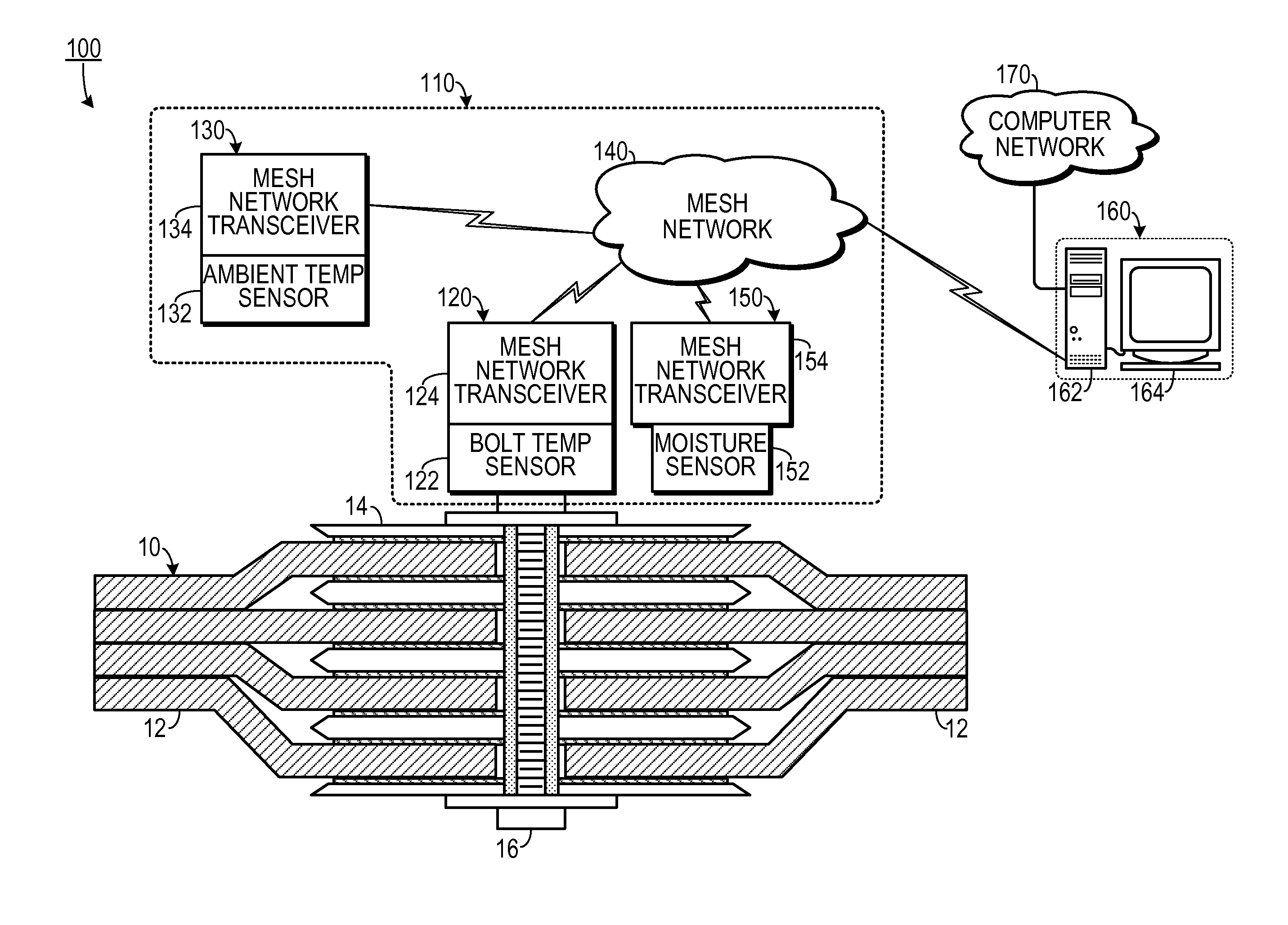 Busway joint parameter detection system