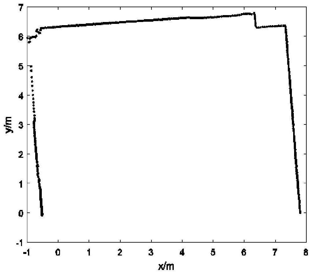 A joint monitoring method based on lidar and video