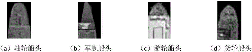 Remote sensing image anchored ship detection false alarm elimination method based on DPM algorithm