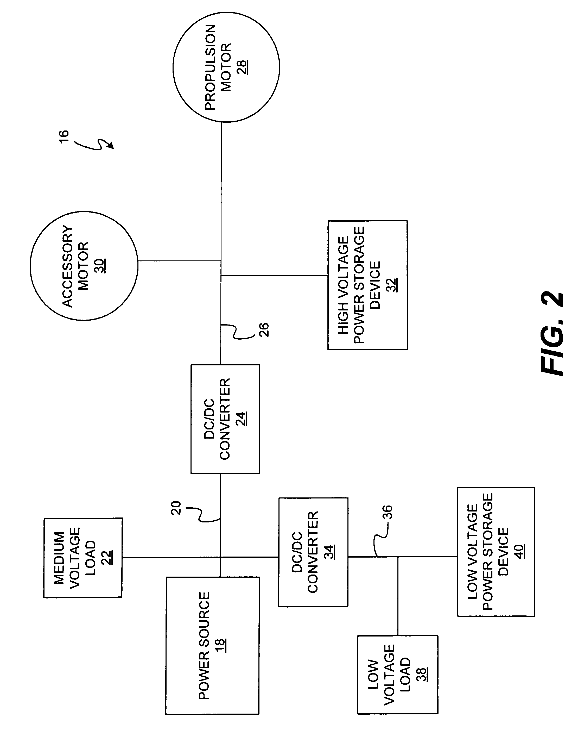 Electrical system architecture having high voltage bus