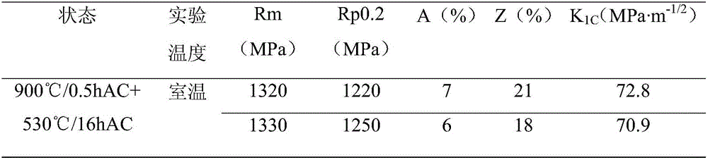 Beta-type similar high-strength and high-tenacity titanium alloy